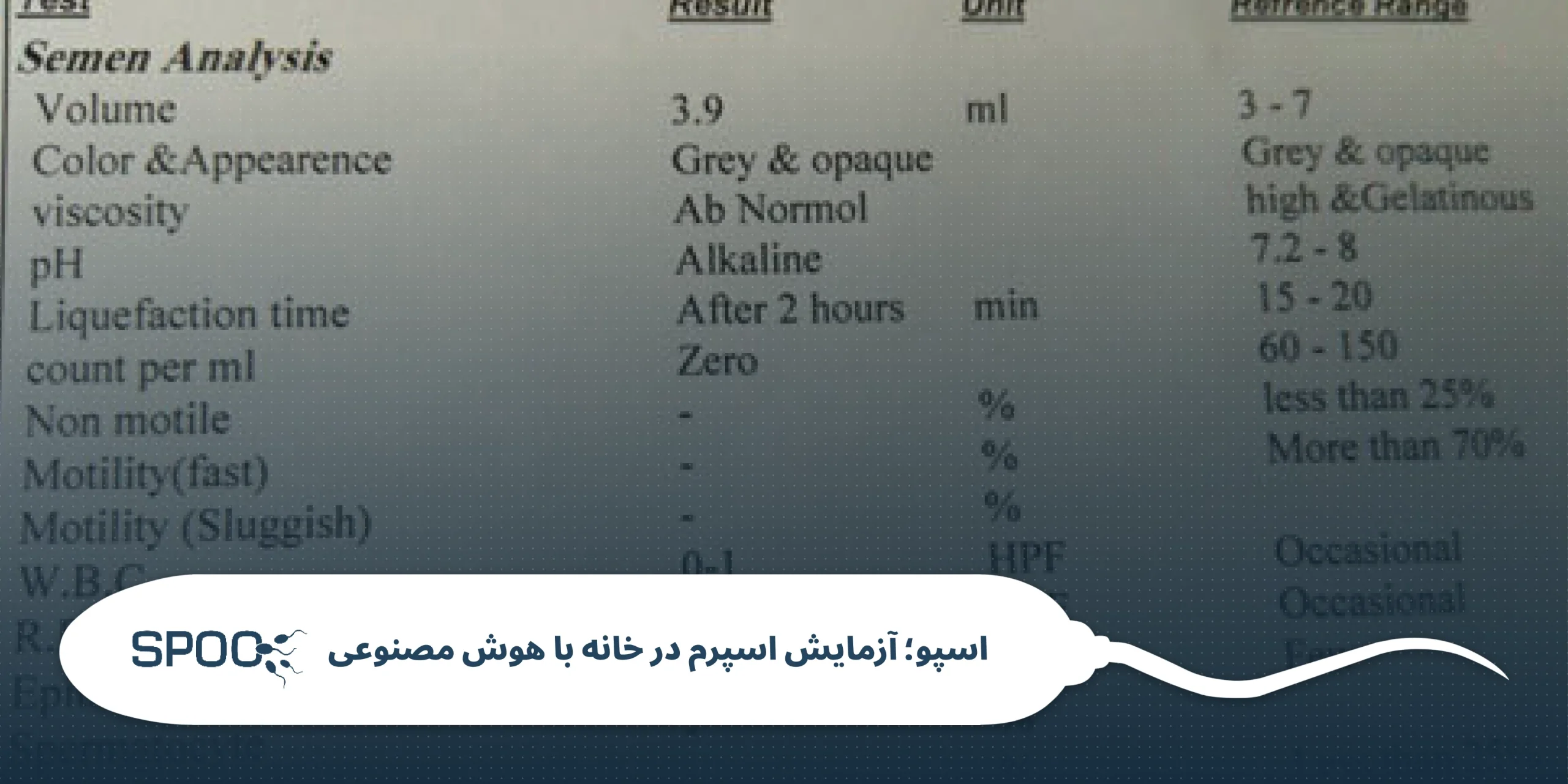 تفسیر آزمایش اسپرم