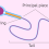 C:\Users\ASUS\Desktop\diagram-of-sperm-cell-tail.png